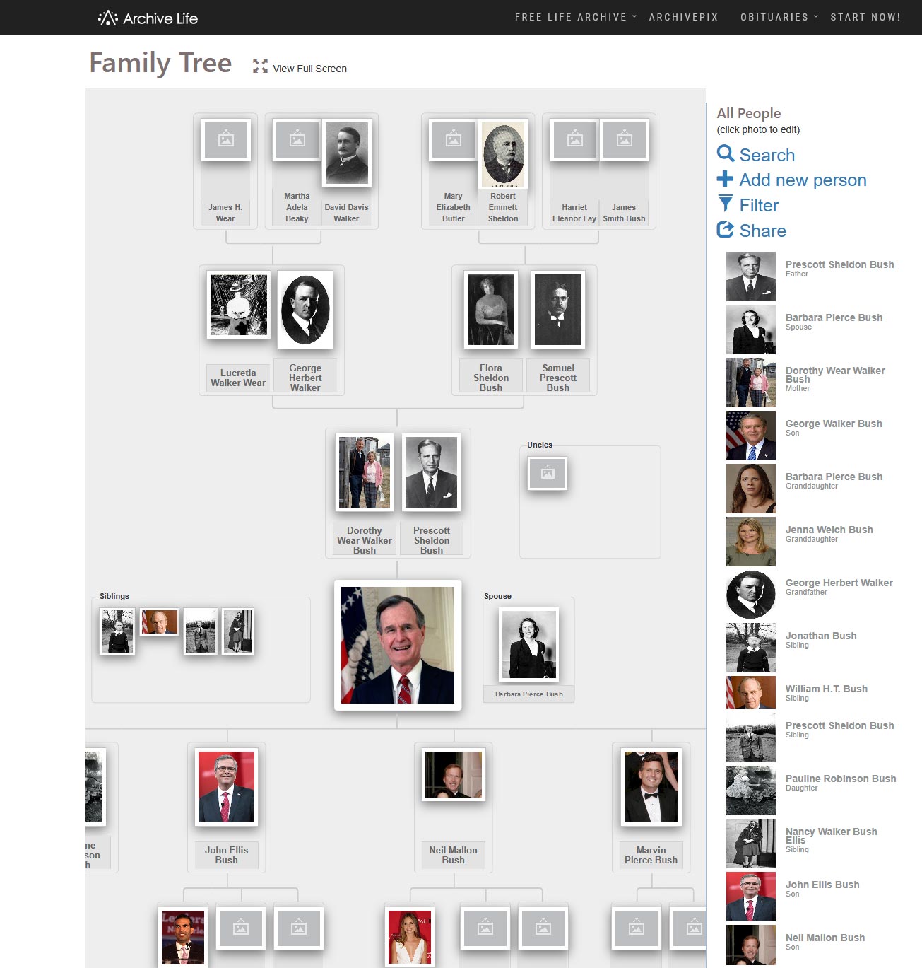 ArchiveOne Family Tree